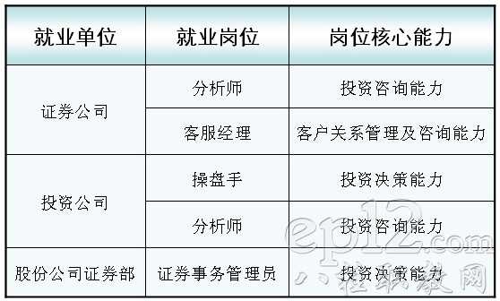 南宁职业技术学院录取分数全解析:你的分数够吗? 南宁职业技术学院录取分数全解析:你的分数够吗?