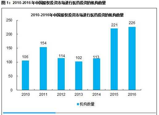 南昌生物技术外包：降本增效新选择，专业团队助力科研