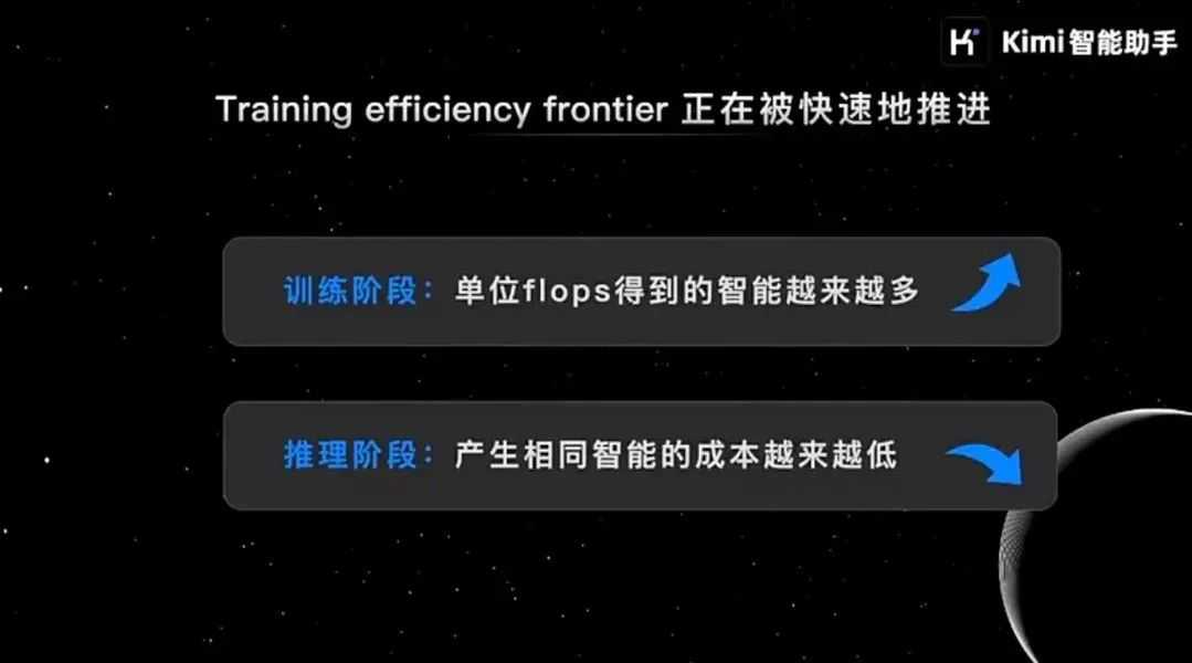 博看AI：打开智能学习新天地，学生们的全能助手来啦