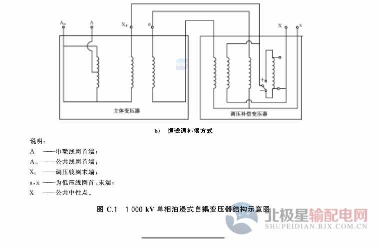 变压器安装那点事儿：从进场到送电，这些坑可别再踩了