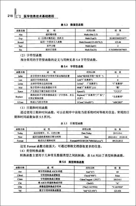 口腔护理技术试题整理秘籍 口腔护理技术试题整理秘籍