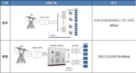 口腔拍片不清晰？可能是你还没掌握分角投照技术的精髓