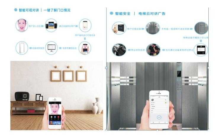 可视门铃那点事：从“谁啊”到刷脸进门，你家门口该升级了！