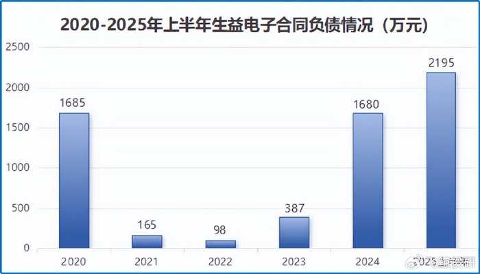 吉安AI智能升级，政务服务与安全防护双突破