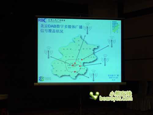 听听未来在你掌心跳动