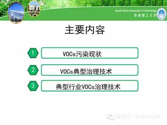 吸附分离技术咋整？老司机带你透彻了解！