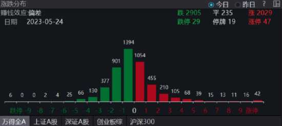 告别AI工具海,找回你的创作节奏 告别AI工具海,找回你的创作节奏