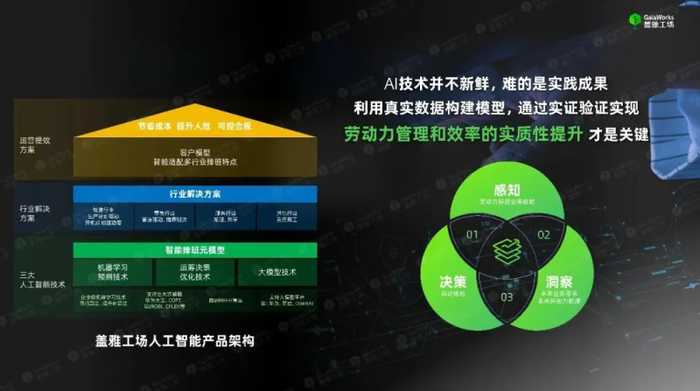 告别不再冰冷：当AI为生命的终点添上温情与体面