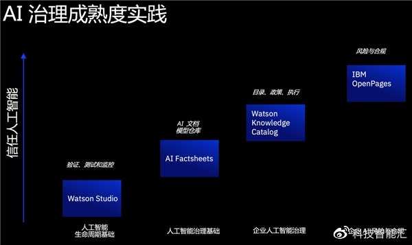 告别加班和内耗！这个AI助手让你每天准点下班