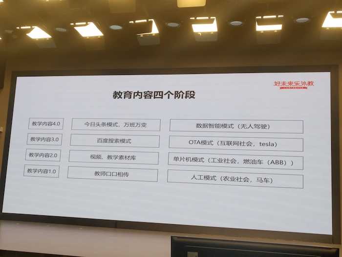 告别哑巴英语：AI外教你口袋里的全天候陪练咋样？