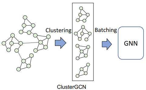 和AI搭档搞设计 样式继承不再手忙脚乱