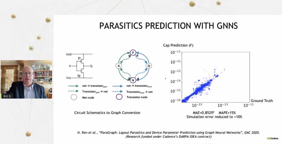 咱们今儿就唠唠AI到底是咋工作的,它那“聪明劲儿”是打哪儿来的 咱们今儿就唠唠AI到底是咋工作的,它那“聪明劲儿”是打哪儿来的