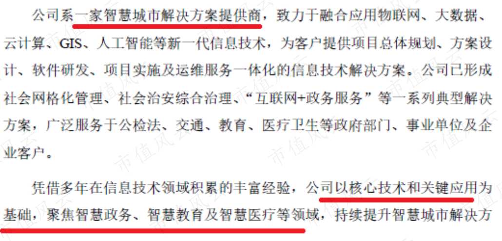 咱得好好唠唠那些藏着技术的词儿，不然真跟不上趟儿了！-第1张图片-正海烽科技 - 领先的只能推广行业，智能制造解决方案提供商