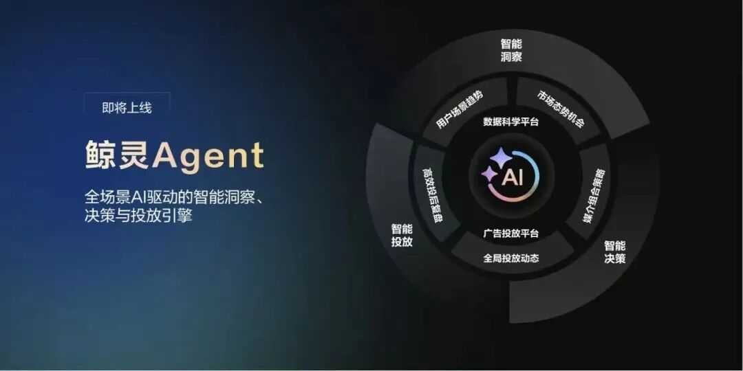 品可AI:让你从信息荒原中打捞出真金白银的智能伙伴 品可AI:让你从信息荒原中打捞出真金白银的智能伙伴