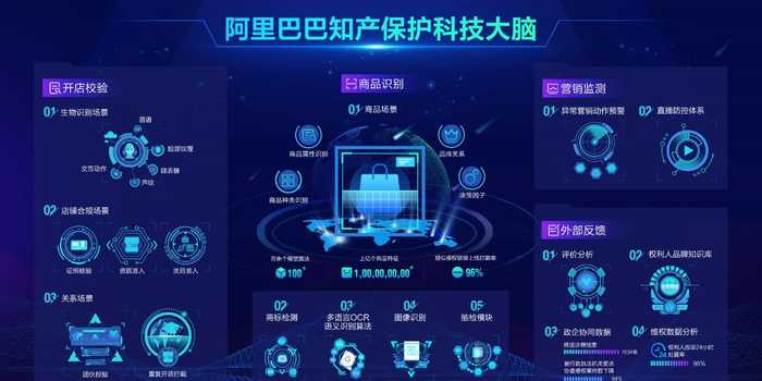 唉呀我去，这AI现在都能当半仙儿了？别不信邪，咱今儿个就好好唠唠这个“未卜先知”的科技戏法儿
