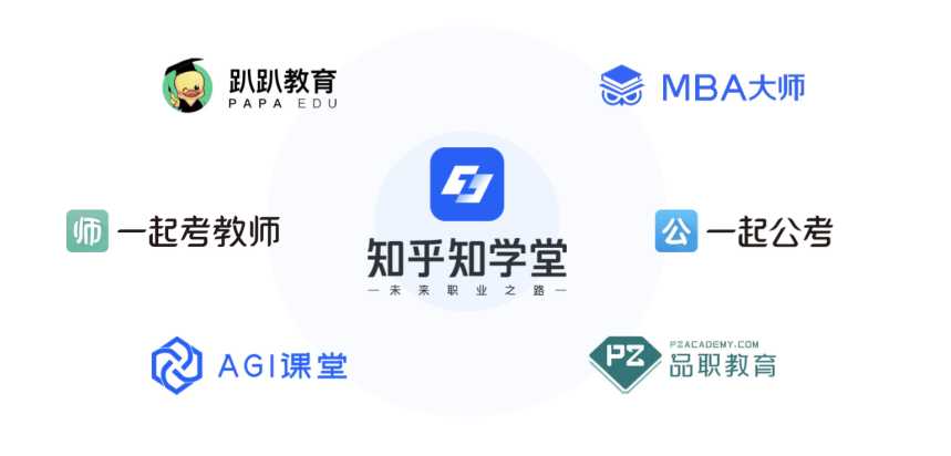 啪技术知乎那点事儿：整明白这些，分享不尴尬还涨知识