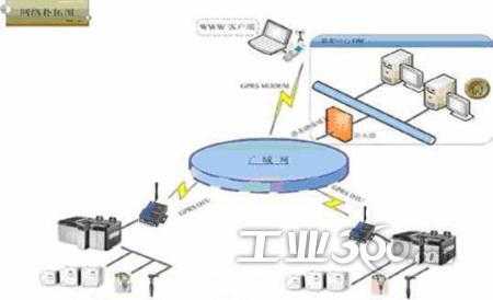 嘿伙计，你可别小瞧了那个“全球通”啊！