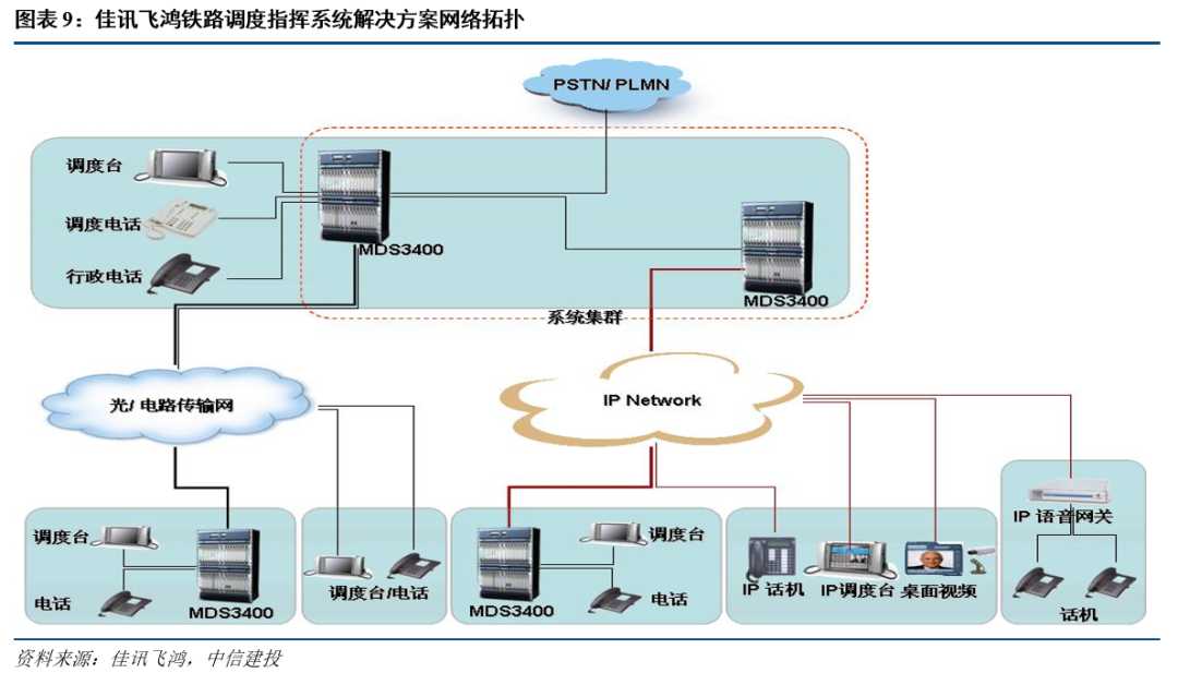 嘿伙计，你可别小瞧了那个“全球通”啊！