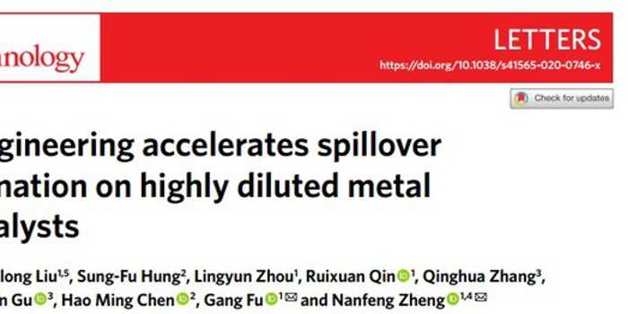 嘿老乡，听没听说过田里头现在也搞高科技了？