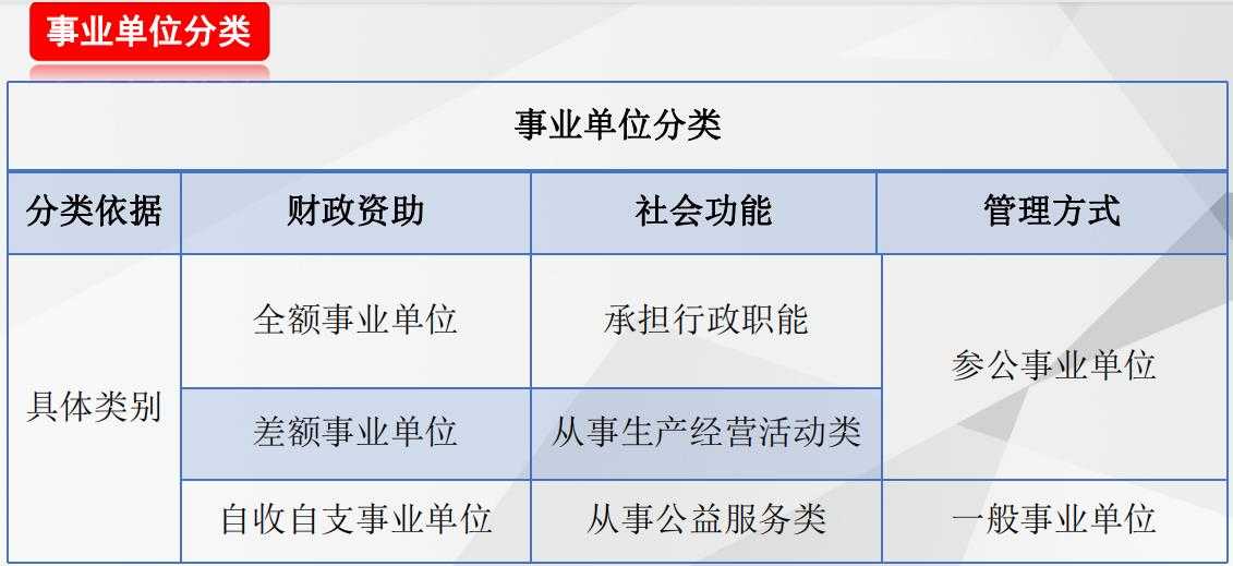 嘿！别光埋头敲代码了，看看这些技术型职业有没有你的菜？