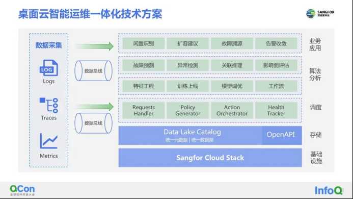 嘿！别再手动修图了，AI关联PS让你的创意飞起来