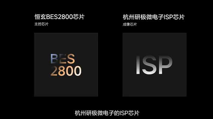 嘿，你发现没？现在跟车说话越来越像跟人唠嗑了