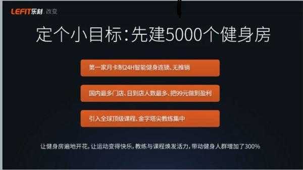 嘿，你晓得伐？那家把健身房变成“便利店”的公司，背后藏着啥子秘密？