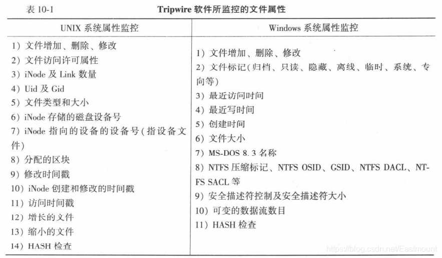嘿，你知道吗？黑体技术报告里的“黑”，可不是一般的黑！
