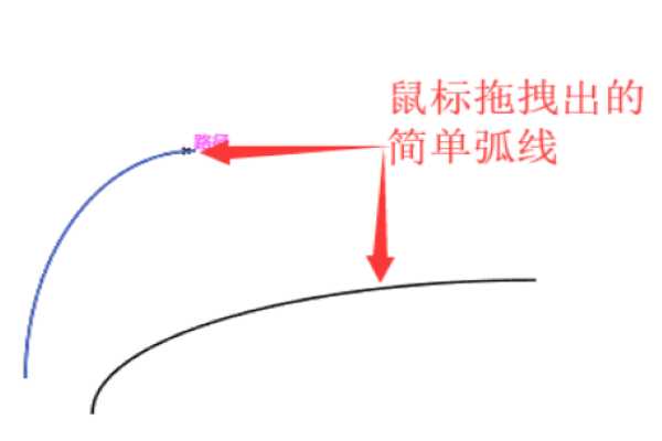 嘿,你还在为剪视频头疼吗?试试让AI帮你画条“弧线” 嘿,你还在为剪视频头疼吗?试试让AI帮你画条“弧线”