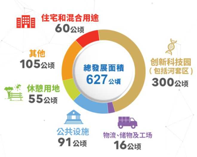 嘿，别光盯着技术！想晓得技术创新到底包罗了啥子门道不？