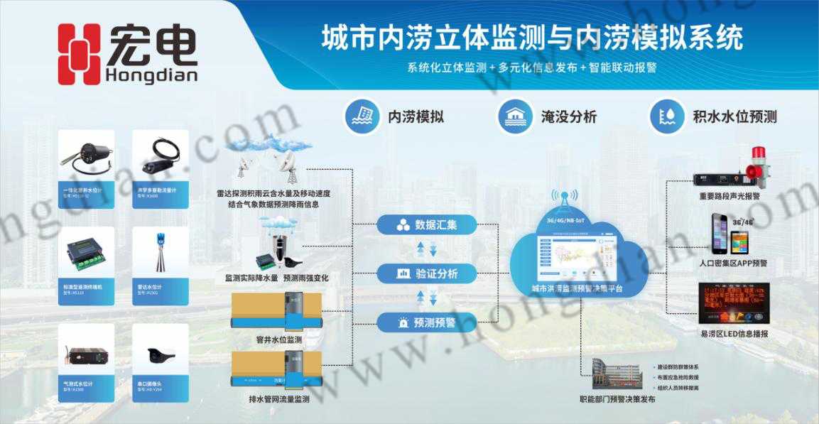 嘿，别划走！这份安全技术流视频宝藏指南能救你的急-第1张图片-正海烽科技 - 领先的只能推广行业，智能制造解决方案提供商