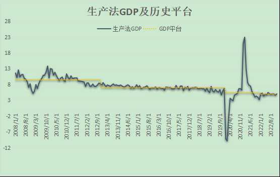 嘿，朋友们，别光盯着K线图发呆了！2026年的以太坊江湖，风向标已经悄悄变了