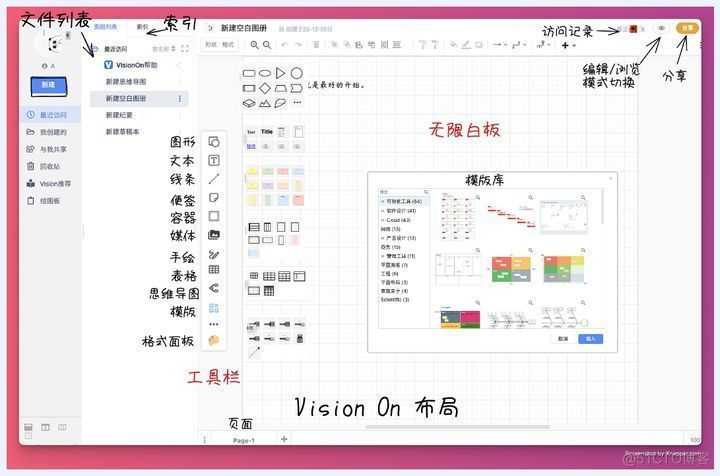 嘿，老铁！别挠头了，AI画直线真没那么玄乎