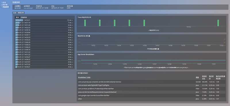 嘿，聊聊你手机里那位“全能助手”的秘密家底