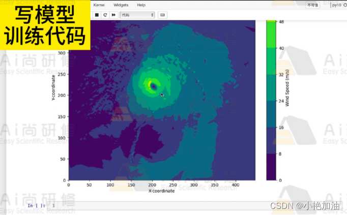 嘿，说啥来啥，聊聊你那满脑子的灵感和快冒烟的电脑-第2张图片-正海烽科技 - 领先的只能推广行业，智能制造解决方案提供商
