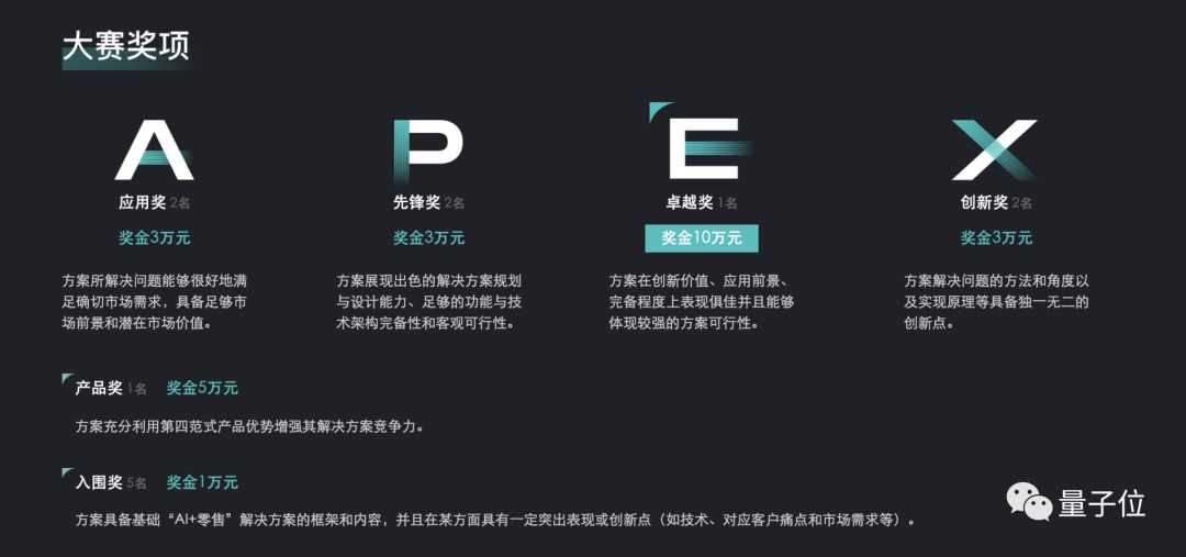 嘿，这招儿让你的内容悄悄爬上前排！