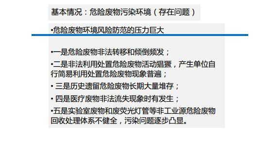 固体废物管理技术的绿色革命