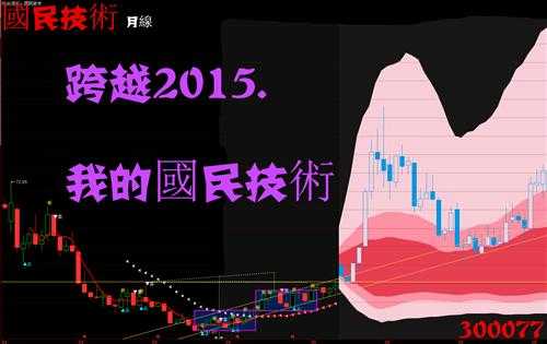 国民技术那年真是扬眉吐气了 咱们来好好唠唠那份亮瞎眼的成绩单-第1张图片-正海烽科技 - 领先的只能推广行业，智能制造解决方案提供商