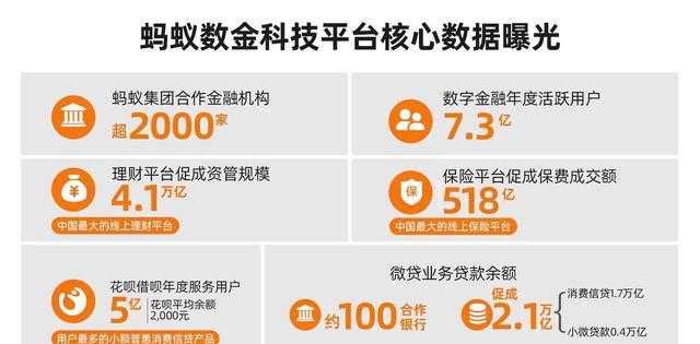 国美技术服务费全解析：让你花钱花在刀刃上-第2张图片-正海烽科技 - 领先的只能推广行业，智能制造解决方案提供商