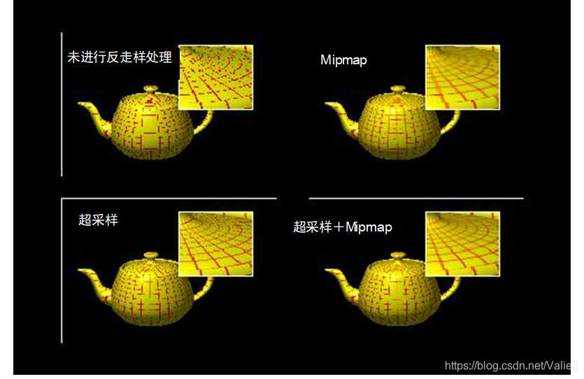 图形纹理映射技术：从像素到立体的魔法旅程