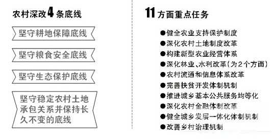 土地流转那些事儿：技术方案咋让咱农民心里更踏实？