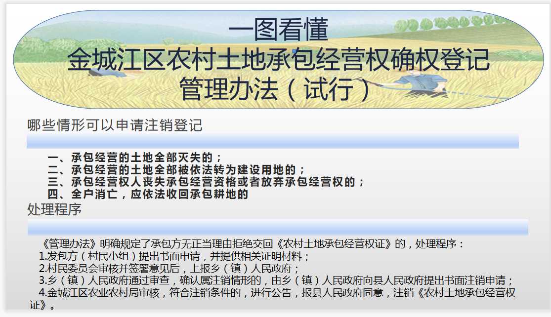 土地流转那些事儿：技术方案咋让咱农民心里更踏实？