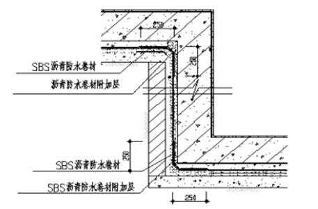 土钉墙支护施工那点事儿，老师傅现场经验谈