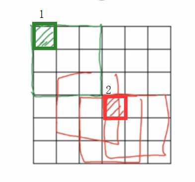 圣经古老智慧中对人工智能的隐秘启示