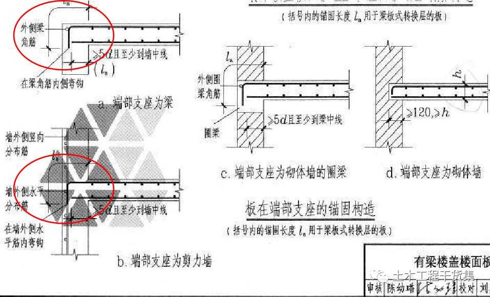 地铁钢支撑技术交底全解析：从准备到验收的关键要点