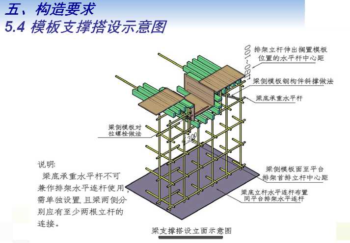 地铁钢支撑技术交底全解析：从准备到验收的关键要点