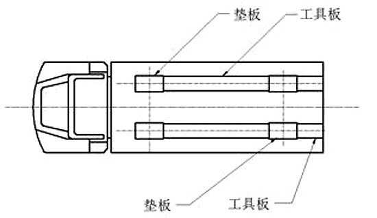 垫板选型不迷糊，各行业技术要求全解析
