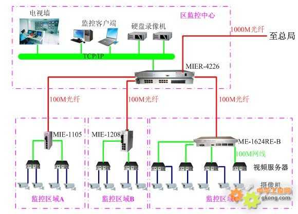 城市红绿灯好像总跟你作对？智能交通控制技术咋让车流变顺溜
