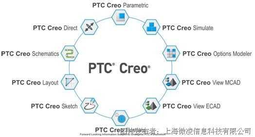基于模型的三维定义技术如何革新传统设计制造模式