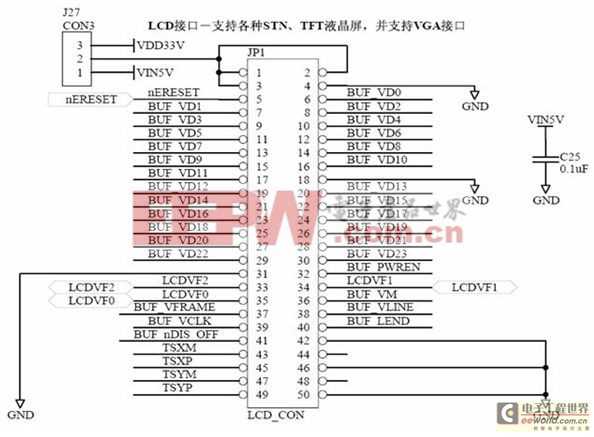 基带硬件技术整理全知道-第2张图片-正海烽科技 - 领先的只能推广行业，智能制造解决方案提供商